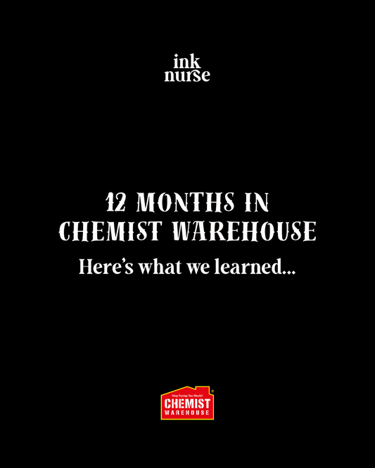 Our First 12 Months in Chemist Warehouse, And What We Learned